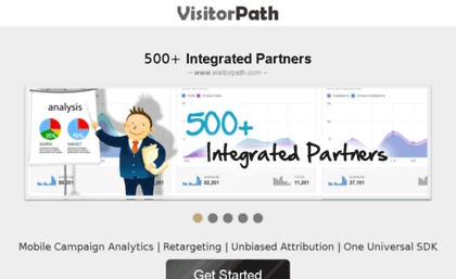 visitorpath.com