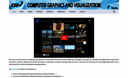 visualization.tudelft.nl