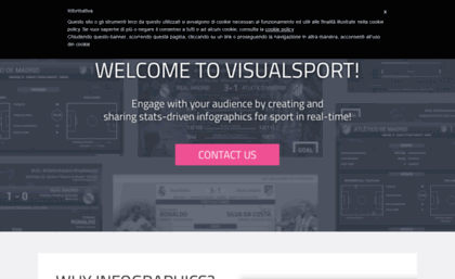 visualsport.com