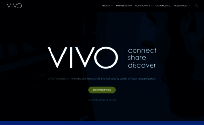 vivoweb.org