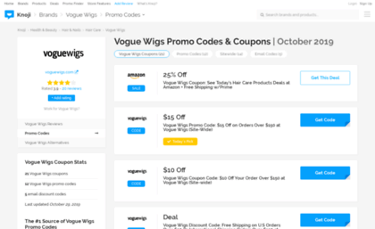 voguewigs.bluepromocode.com