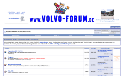 volvo-forum.de