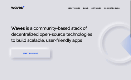 wavesplatform.com