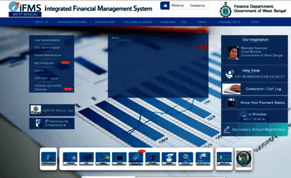 wbifms.gov.in