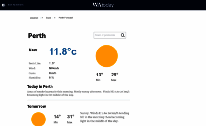 weather.watoday.com.au