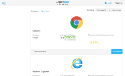 web-browsers.findthebest-sw.com