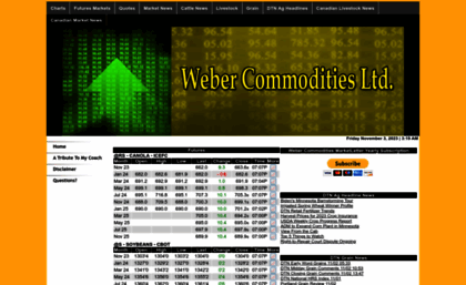 webercommodities.com