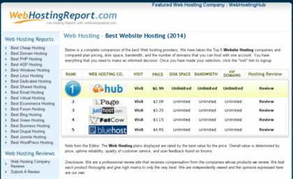 webhostingreport.com