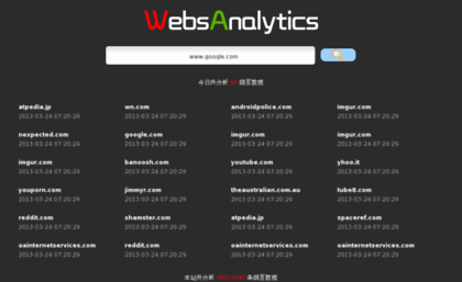 websanalytics.com