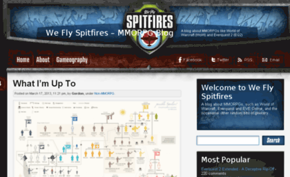 weflyspitfires.com