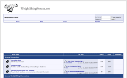 weightliftingforum.net
