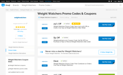 weightwatchers.bluepromocode.com