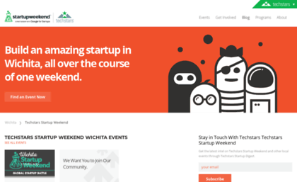 wichita.startupweekend.org