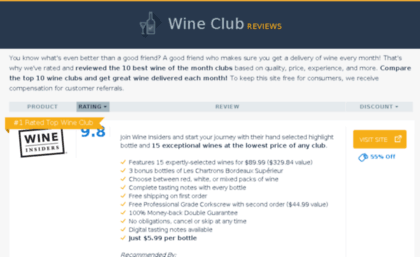 wineclubsreviewed.com
