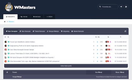 wmasters.net