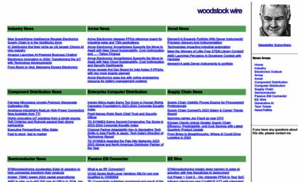 woodstockwire.com