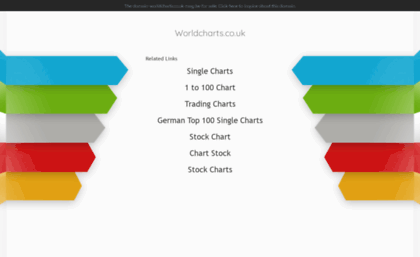 worldcharts.co.uk