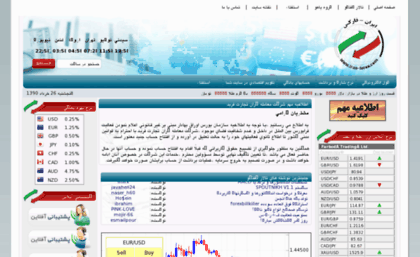 ww.iran-forex.com
