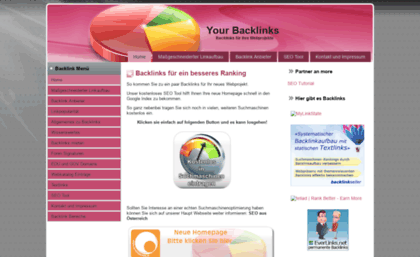 your-backlinks.com
