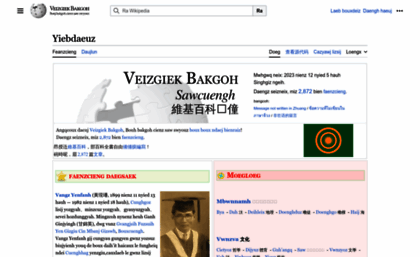 za.wikipedia.org