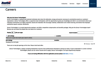 zensar.submit4jobs.com