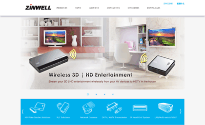 zinwell.com